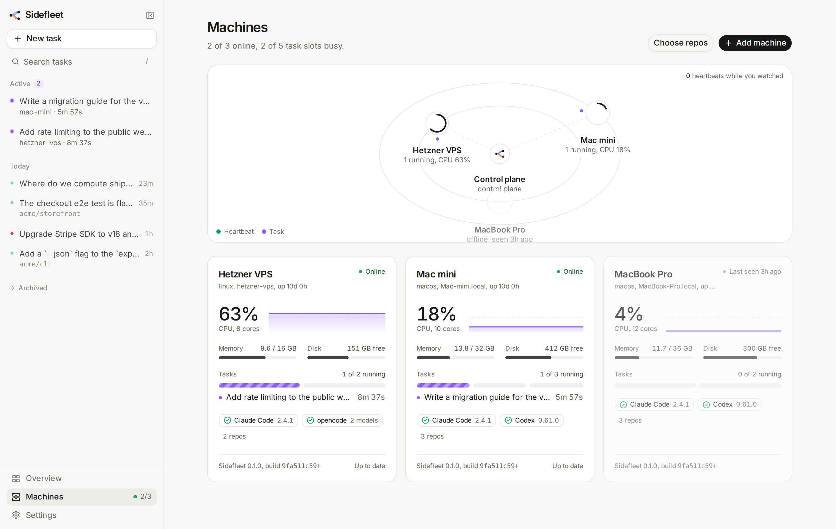 The Machines page